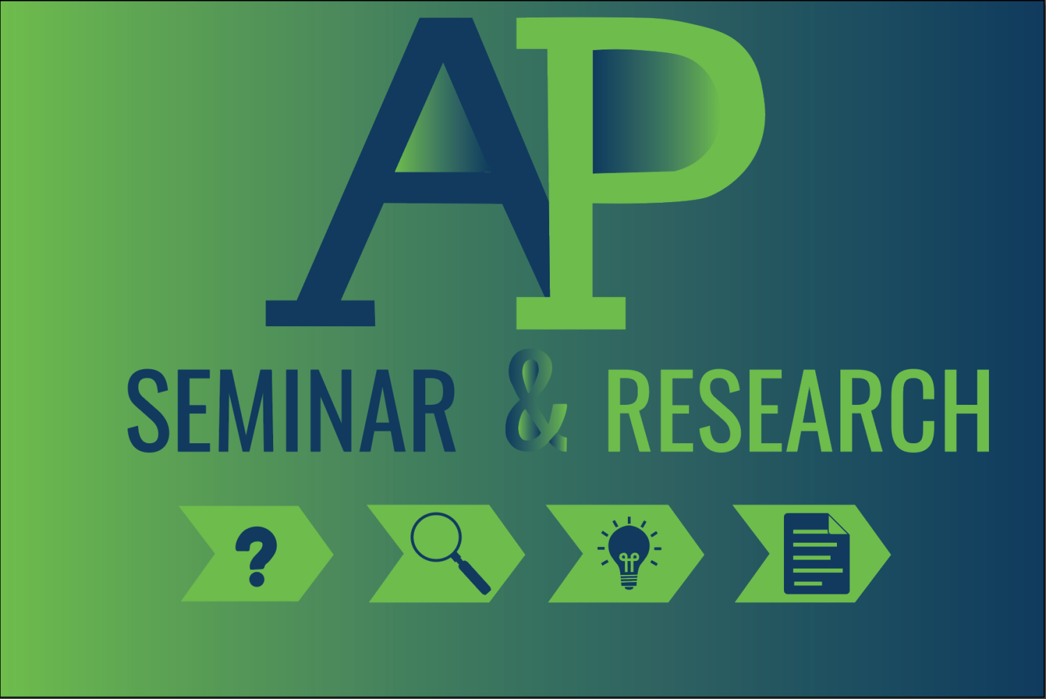 Opinion AP Seminar and AP Research should be offered at Mill Valley