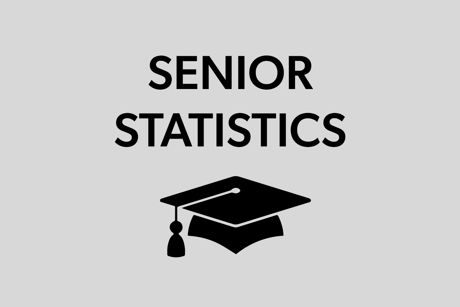 seniors-share-their-experiences-during-high-school-in-survey-mill